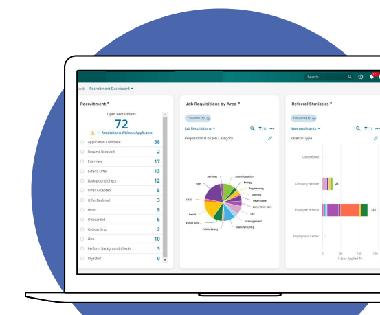 Real-time labor analytics dashboard